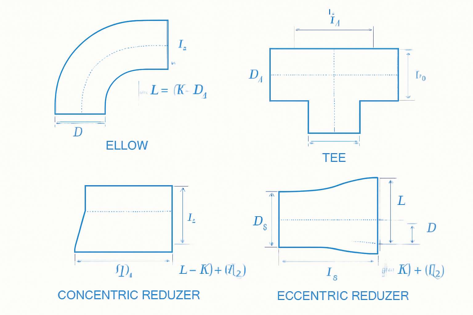 pipe fitting equations